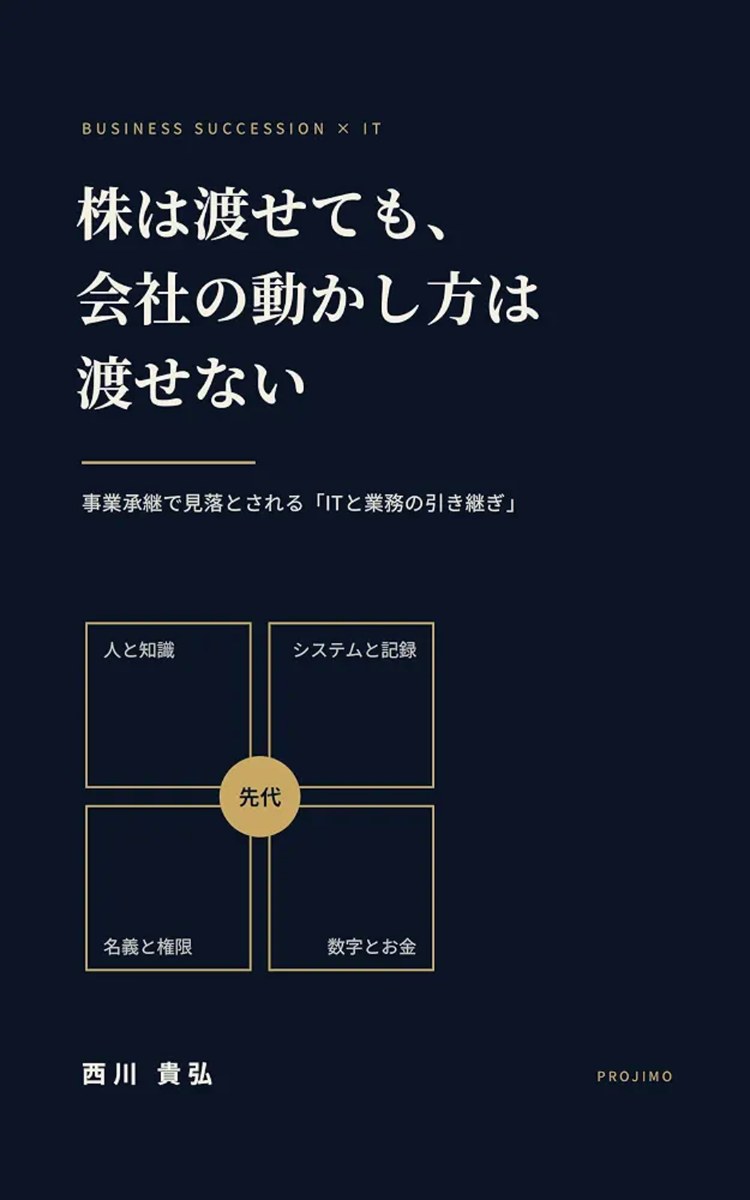 書籍『株は渡せても、会社の動かし方は渡せない』の表紙